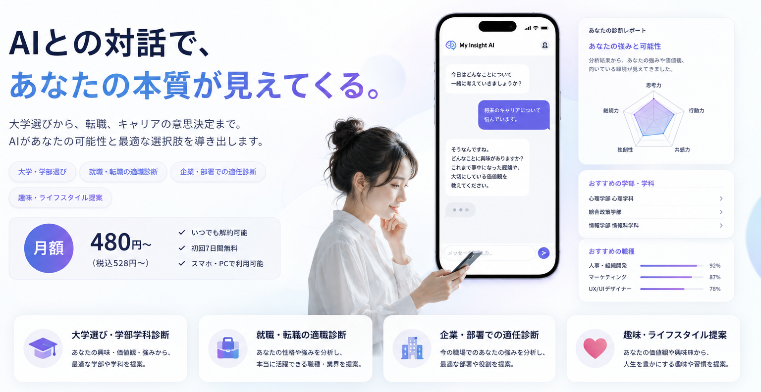 AIキャリアナビ メインビジュアル