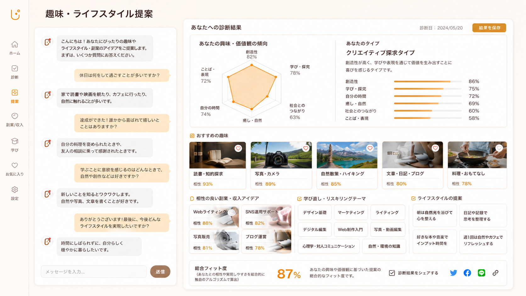 趣味・ライフスタイル提案 診断結果イメージ
